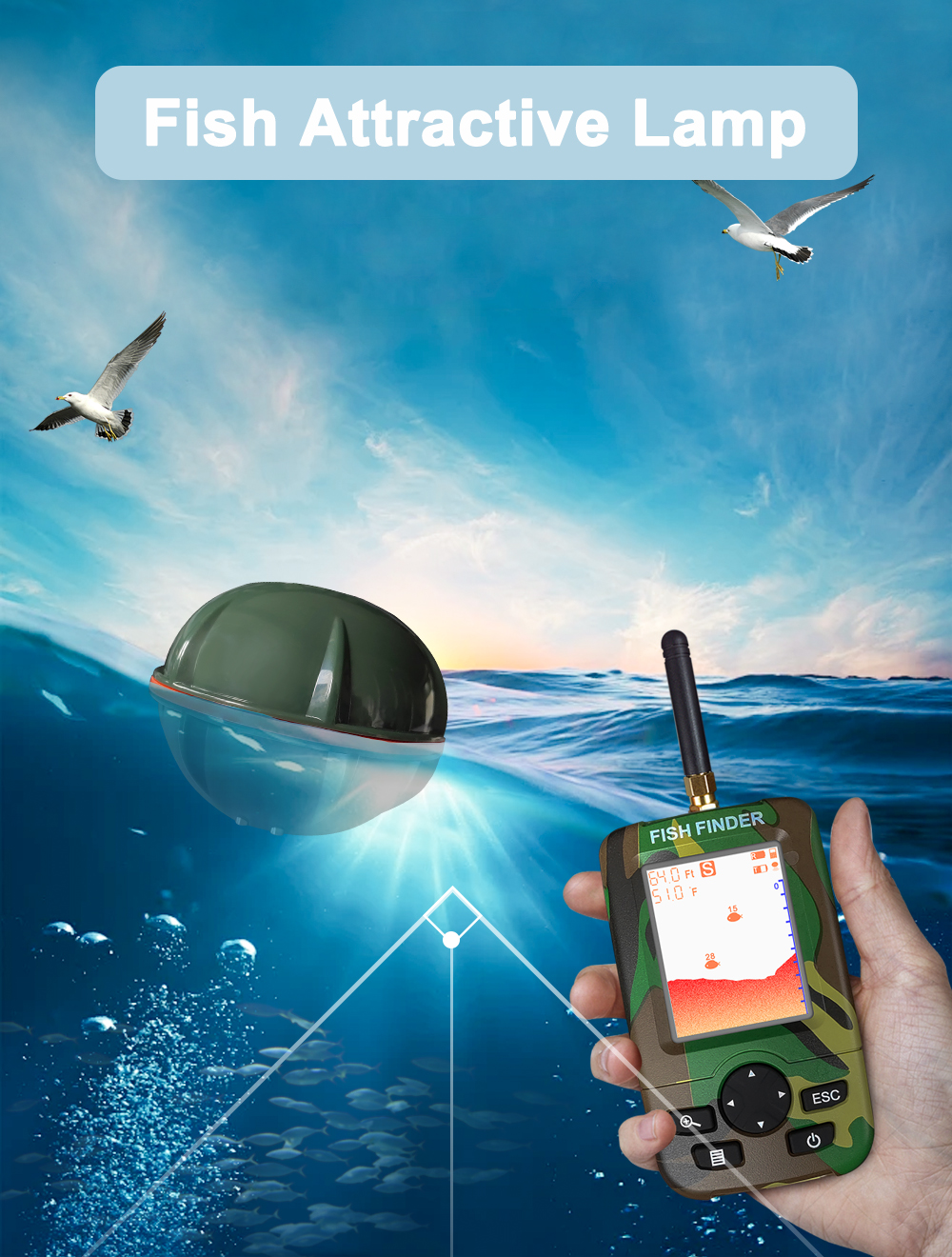 Smart Portable Sonar Fish Find - Fishing Boat Depth Finder avaliação e preço